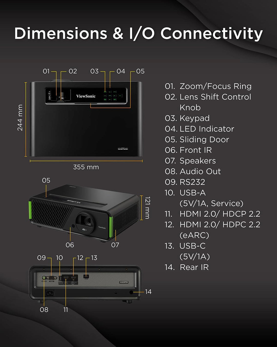 ViewSonic X1-4K Pro Echter 4K Beamer mit Google TV, 2500 ANSI Lumen, 240 Hz, HDR, 4.2 ms Eingabeverz
