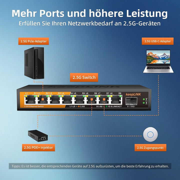keepLiNK 8 Port 2,5-Gigabit LAN Switch mit 1 x 10G SFP Slot, 60Gbps Switching Capacity, Unmanaged, P
