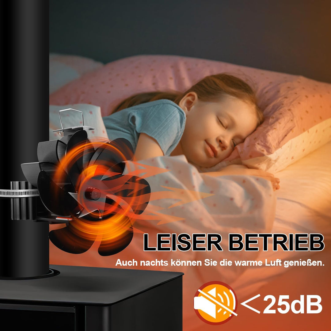 Herrselsam Kaminventilator 6-Blättern Magnetisch Ofenventilator ohne Strom Wärmebetriebener Kaminlüf