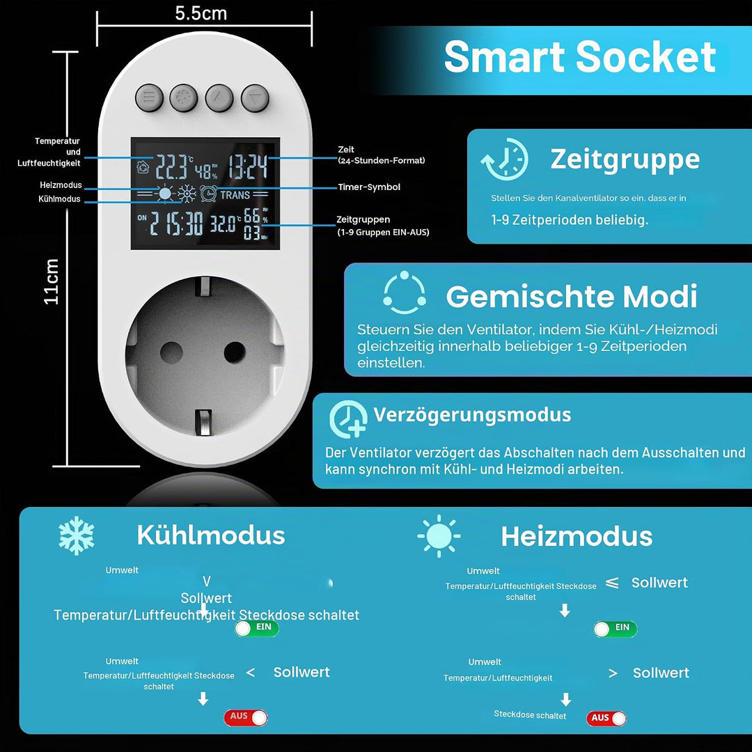 Rohrventilator 100mm,Rohrlüfter EC Motor, Abluftventilator 357m³/h,Mit Smart Steuerung, Temperatur F