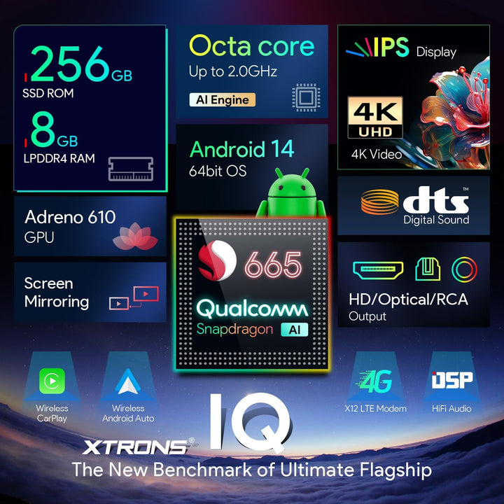 XTRONS Android 14 Autoradio für VW T5 Golf 5 6 Passat B7 Polo, 8 Zoll QLED Touchscreen Qualcomm Octa