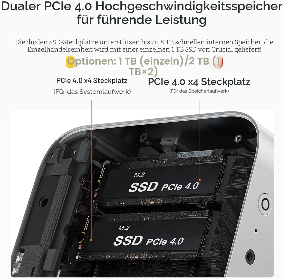 Beelink SER9 Pro AI Mini PC, AMD Ryzen AI 9 HX 370(12C/24T, bis zu 5.1GHz), Mini Computer 32GB LPDDR
