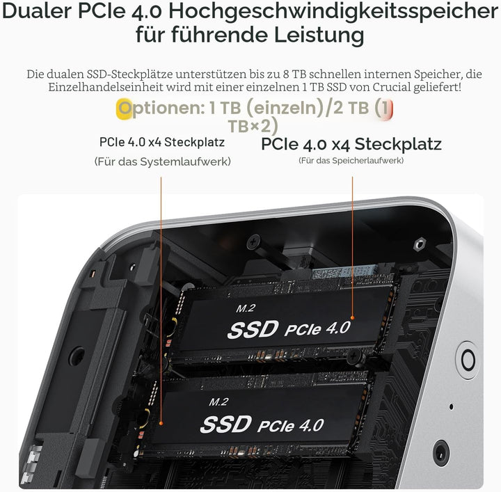 Beelink SER9 Pro AI Mini PC, AMD Ryzen AI 9 HX 370(12C/24T, bis zu 5.1GHz), Mini Computer 32GB LPDDR