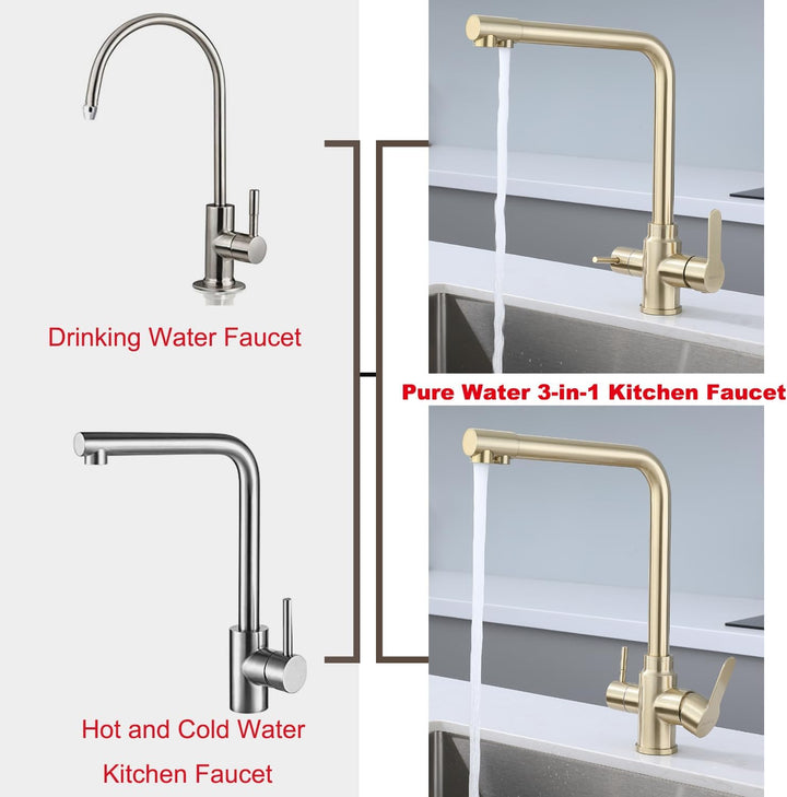 SkyPanda 3 Wege Küchenarmatur, Gold Trinkwasser Küchenarmatur mit Doppelhebel, Durchdringung 3-in-1,