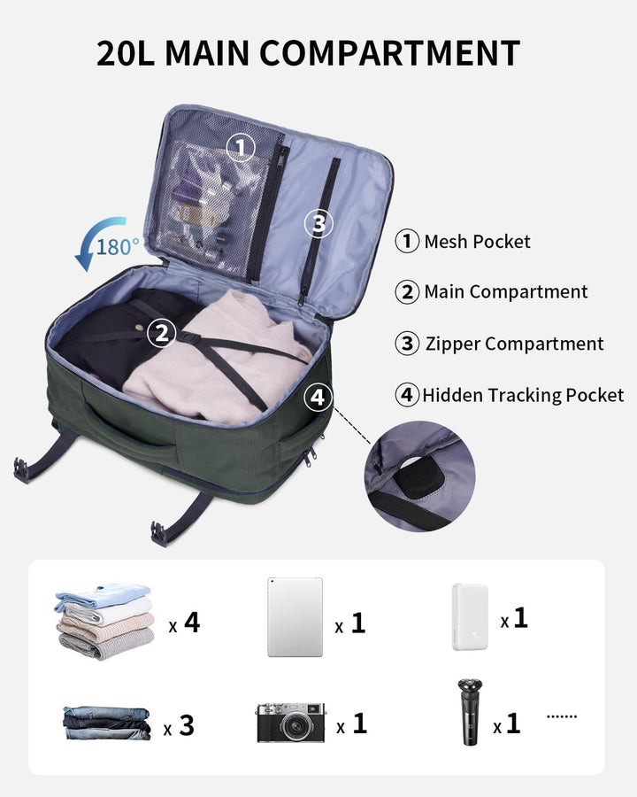 ECOHUB Rucksack 40x20x25 für Ryanair Flugzeug Reiserucksack Handgepäck Gepäck Laptop Daypacks PET-Re