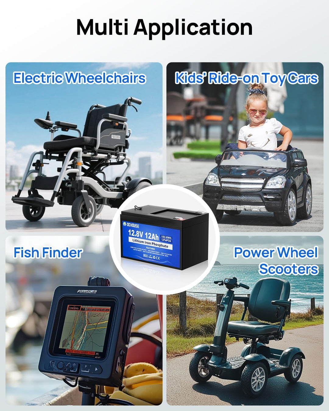 DCHOUSE 12V 12Ah LiFePO4 Lithium Batterie mit 5A Ladegerät und 15A BMS, 10 Jahre Lebensdauer, über 1