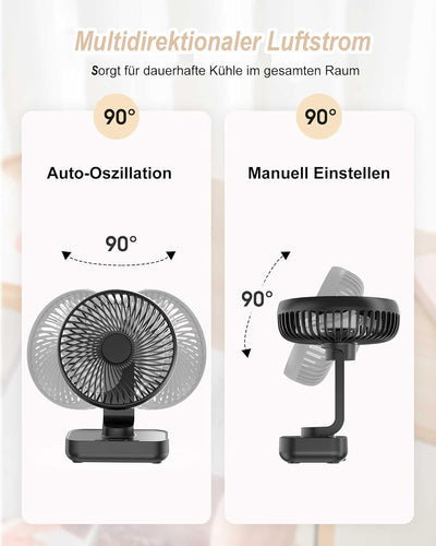 Joneytech Tischventilator Leise Automatisch Oszillierend, 4000mAh Akku USB Klein Tragbarer 4 Geschwi