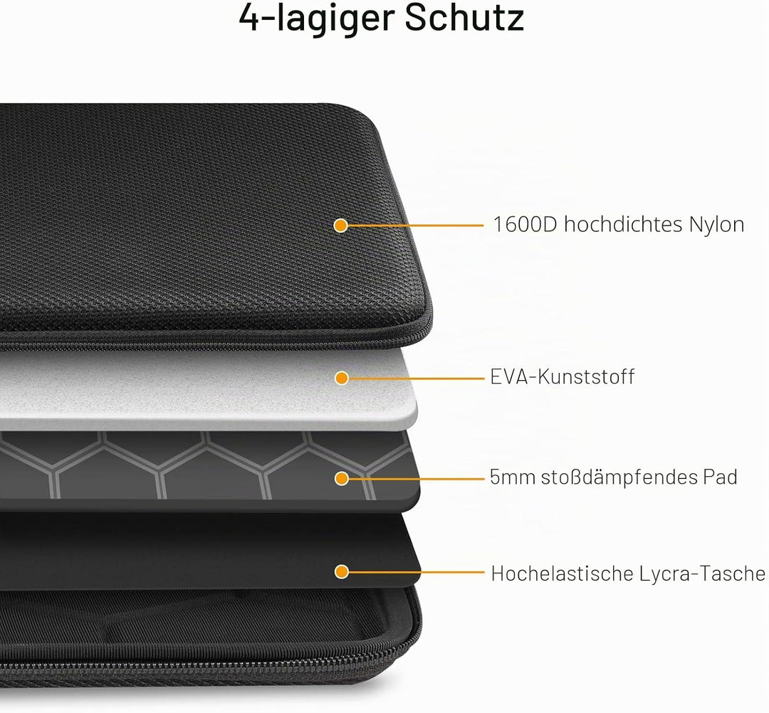 FINPAC Laptop Tasche Hülle für 13" MacBook Air 2024-2018 M3/A3113 M2/A2681 M1/A2337, 14" MacBook Pro