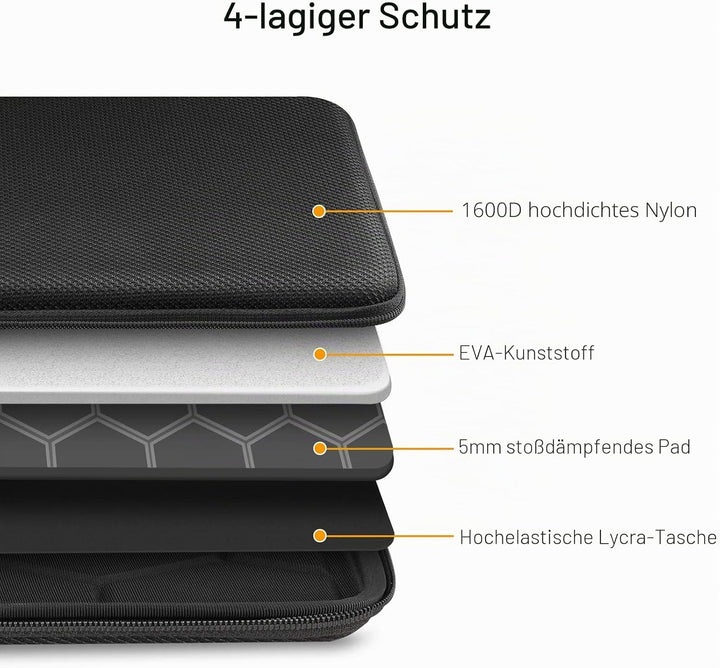 FINPAC Laptop Tasche Hülle für 13" MacBook Air 2024-2018 M3/A3113 M2/A2681 M1/A2337, 14" MacBook Pro