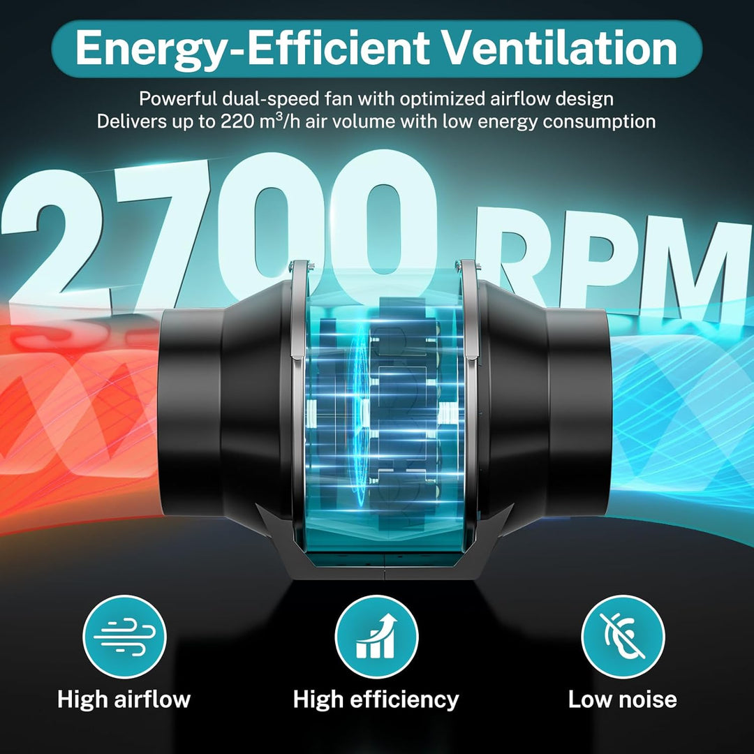 HG Power 100 mm Rohrventilator 2-Stufen Steuerung, Inline Rohrlüfter 100mm, Abluftventilator 220 m³/