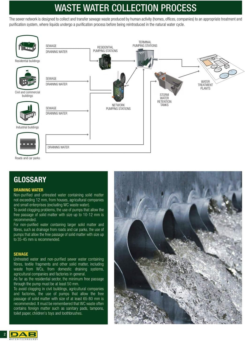 DAB FEKA BVP 750 M-A 1 HP Schmutzwasserpumpe Feststoffpumpe