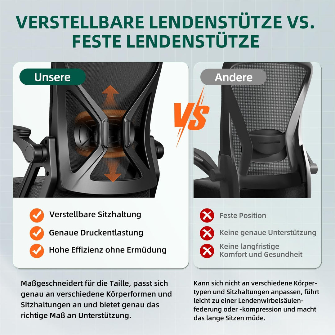 Bürostuhl Ergonomisch,Schreibtischstuhl mit Hochklappbaren Armlehnen, Einstellbarer Lendenstütze, Wi