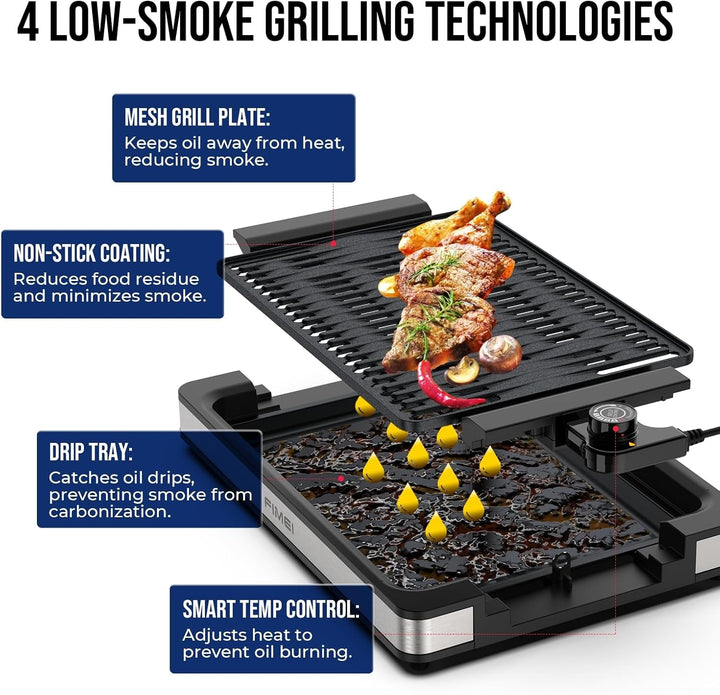 FIMEI Tischgrill Elektrisch 1800W, Elektrogrill Antihaftbeschichtete Grillplatte, Temperatureinstell