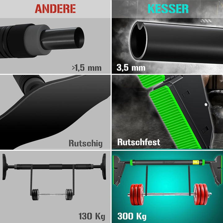 KESSER® Klimmzugstange Türrahmen verstellbar, Pull Up Bar Heimturnhalle, Reckstange ohne Schrauben/B