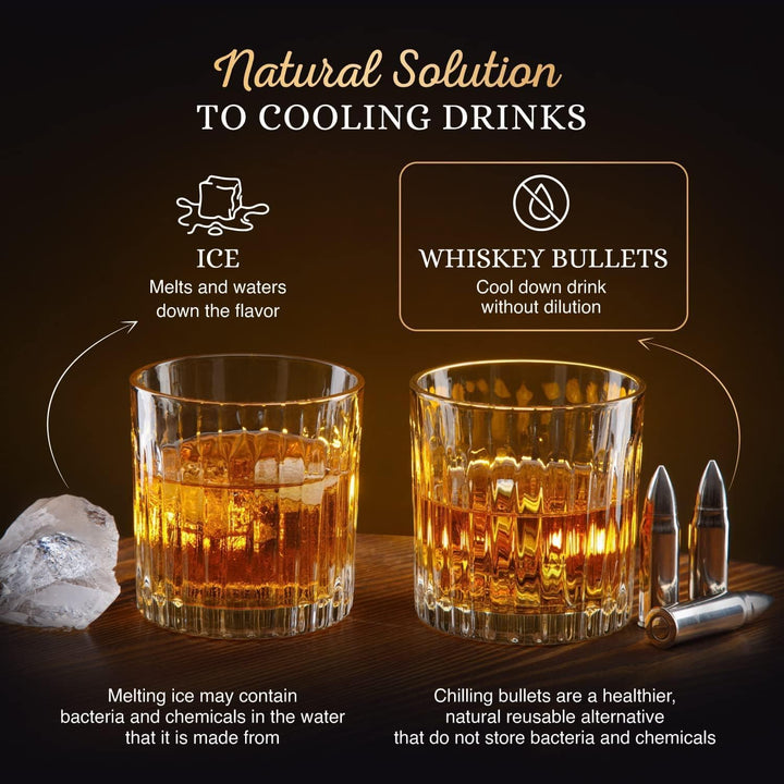 Whisky Geschenkset – Whiskey Gläser, Kugeln Steine und Untersetzer, Eiszange, Holzkiste, Geschichts-
