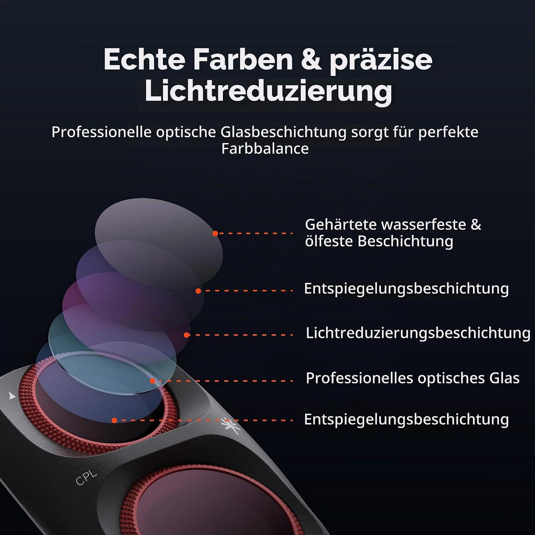 PGYTECH Magnetischer Black Mist 1/4 Filter für DJI Osmo Pocket 4 Pro, Black Mist 1/4 Filter