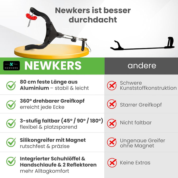 Greifzange für Senioren [80 cm] faltbarer Greifer zum aufheben | Reacher aus Aluminium | Müllzange 3