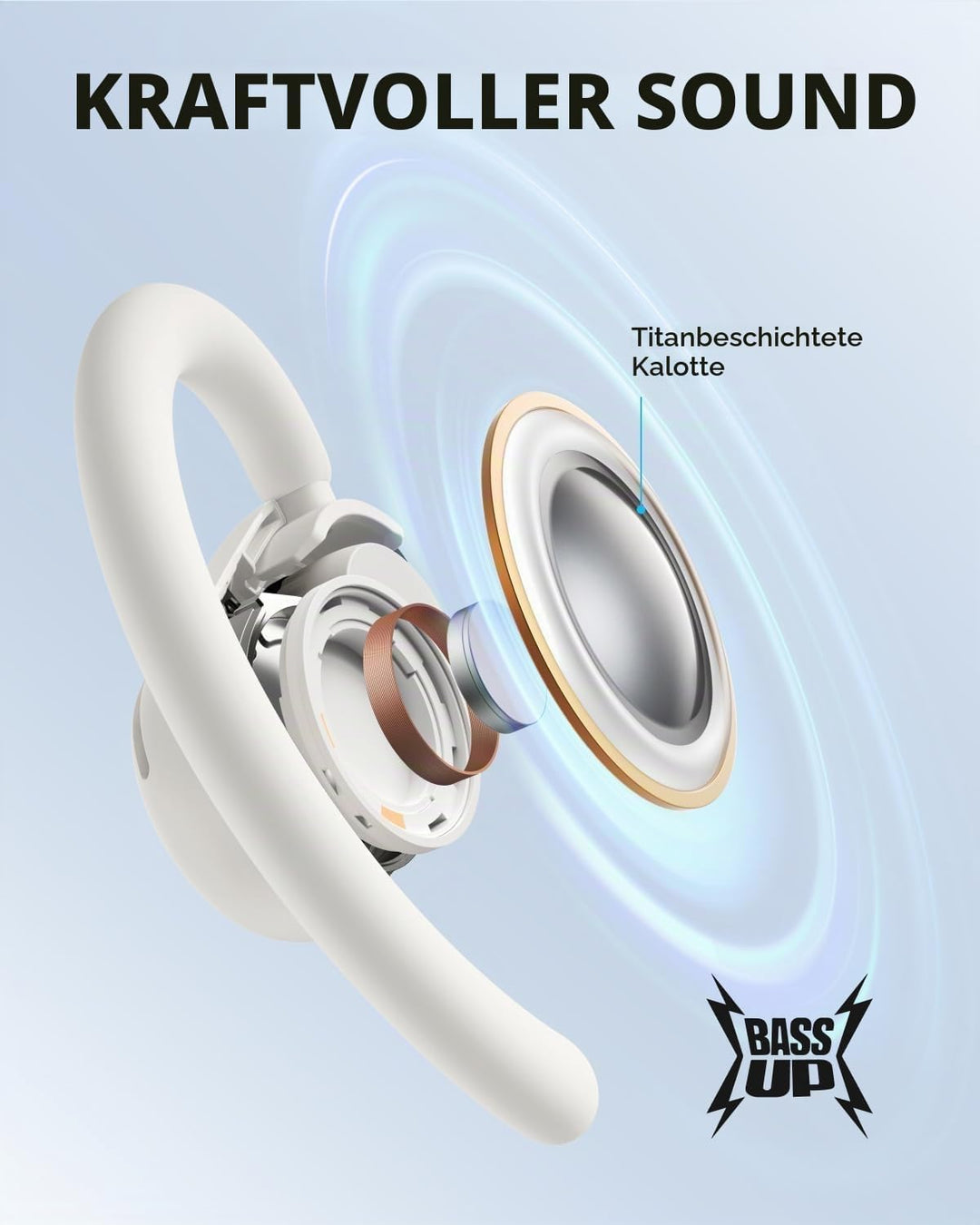 soundcore Anker V20i Open-Ear Headphones, Adjustable Ear Hooks, Noise-Free Calls, IP55, LED, 36 Hour