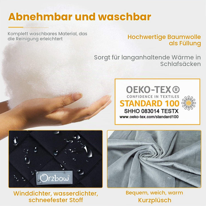 Orzbow Winter Baby Fusssack für Babyschale,Frühjahr Universal Einschlagdecke für Autositz &amp; Maxi-Cos