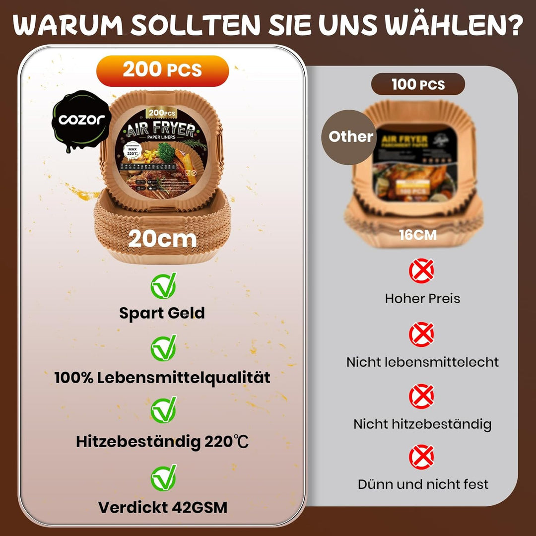200 Stück Backpapier für Heissluftfritteuse,20-24CM Airfryer Backpapier Antihaft Wasserdicht Ölfest