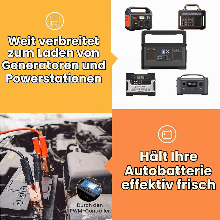 FlexSolar 120W faltbare Solarpanel-Ladegeräte 20-28V DC Ausgang, IP65 wasserdicht - Notstrom-Solarmo