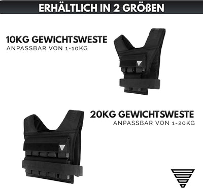 GORNATION® 10kg Gewichtsweste | Kompakte & verstellbare Gewichte für Fitness, Calisthenics & Krafttr