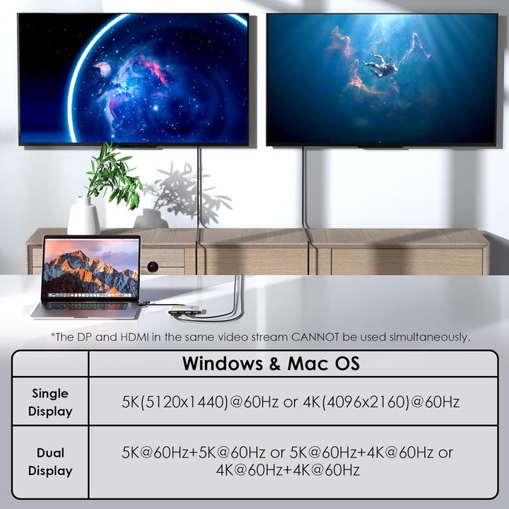 WAVLINK DisplayLink USB 3.0 or USB C to DisplayPort HDMI Adapter, Dual 5K/4K@60Hz 4IN1 Monitor Hub f