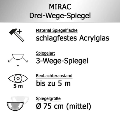 MIRAC 3-Wege-Spiegel T-Panorama, 180°-Sicht, Acrylglas, 1/4 Ø 75 cm aus Glas, Kunststoff, Art.-Nr. 4