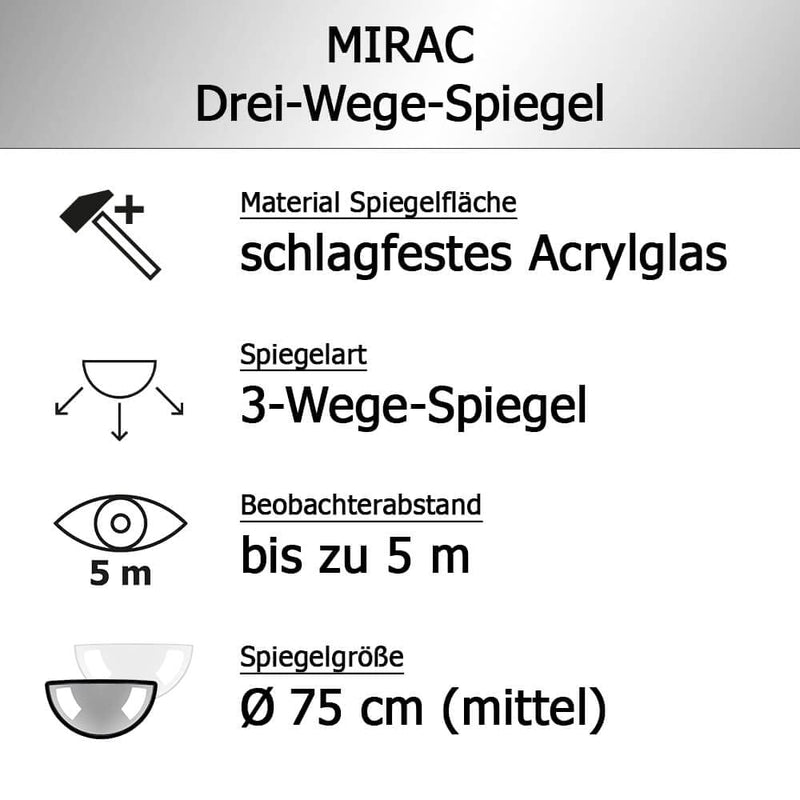 MIRAC 3-Wege-Spiegel T-Panorama, 180°-Sicht, Acrylglas, 1/4 Ø 75 cm aus Glas, Kunststoff, Art.-Nr. 4