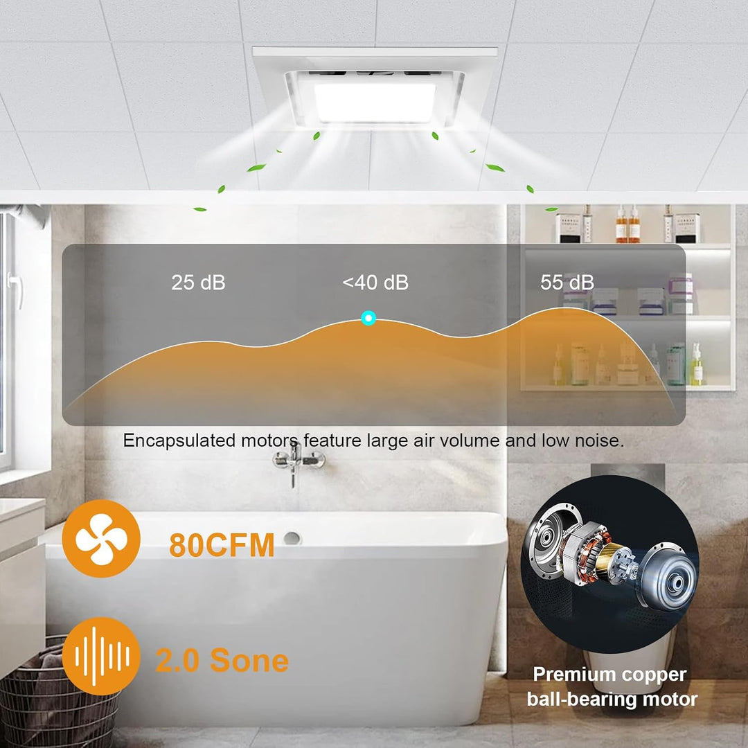 veco chajor 210mm Badlüfter mit LED Licht, Montageöffnung 210mm 8.3IN, 130 CFM, ultra-leiser 1,0-Son