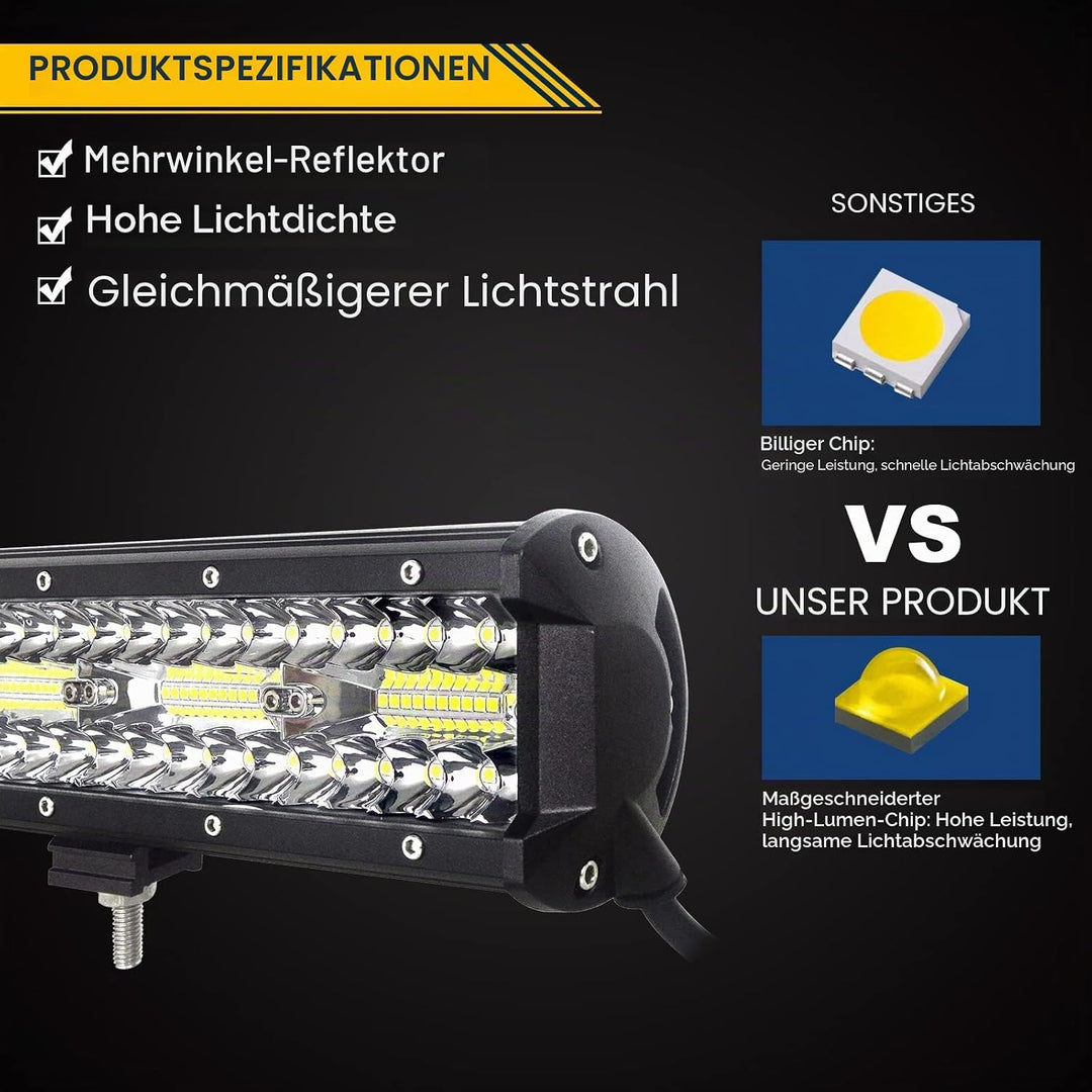 Willpower 23 Zoll 58CM 480W Led Arbeitsscheinwerfer Bar + Magnet Halterungen + Kabelbaum Led Scheinw