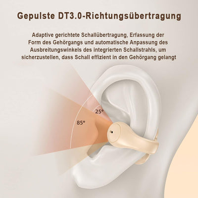 Open Ear Kopfhörer Bluetooth Luftleitung Knochenschall Sportkopfhörer wasserdicht Gym Kopfhörer Blue