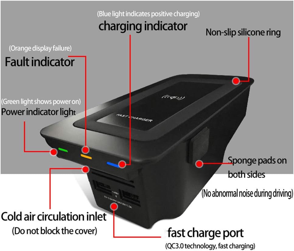 Drahtlose Ladeplatte Für Autos Kfz Ladegeräte Kabellose Car Wireless Charger Auto Ladegerät Wireless