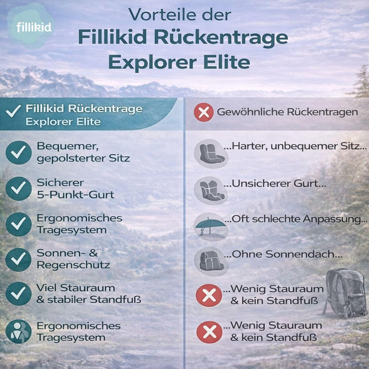 Fillikid Rückentrage Explorer Elite Exklusiv | Kindertrage für Wandern & Reise | Babytragerucksack m