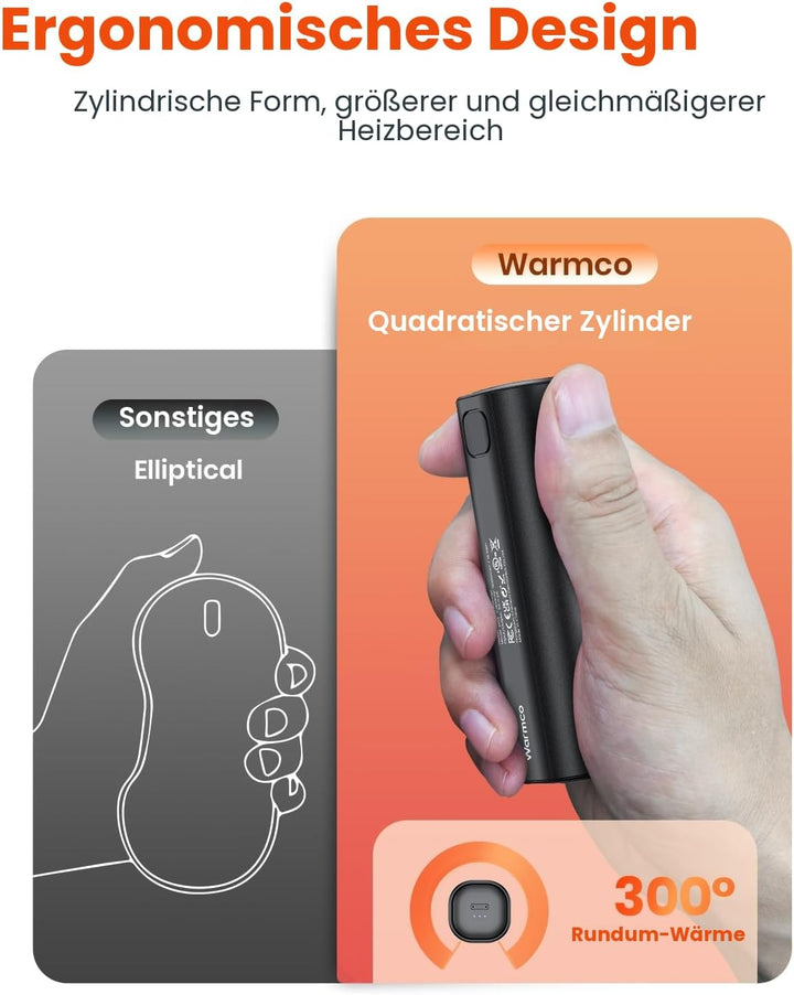Warmco Handwärmer Elektrisch 2 Stück, 10000mAh Taschenwärmer Wiederverwendbar, USB Powerbank, Elektr