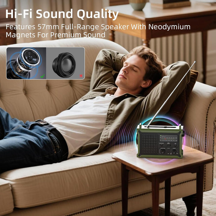 Mesqool Kurbelradio, Solar Notfallradio mit AM/FM Empfang, 12000mAh Wiederaufladbare Powerbank, IPX6