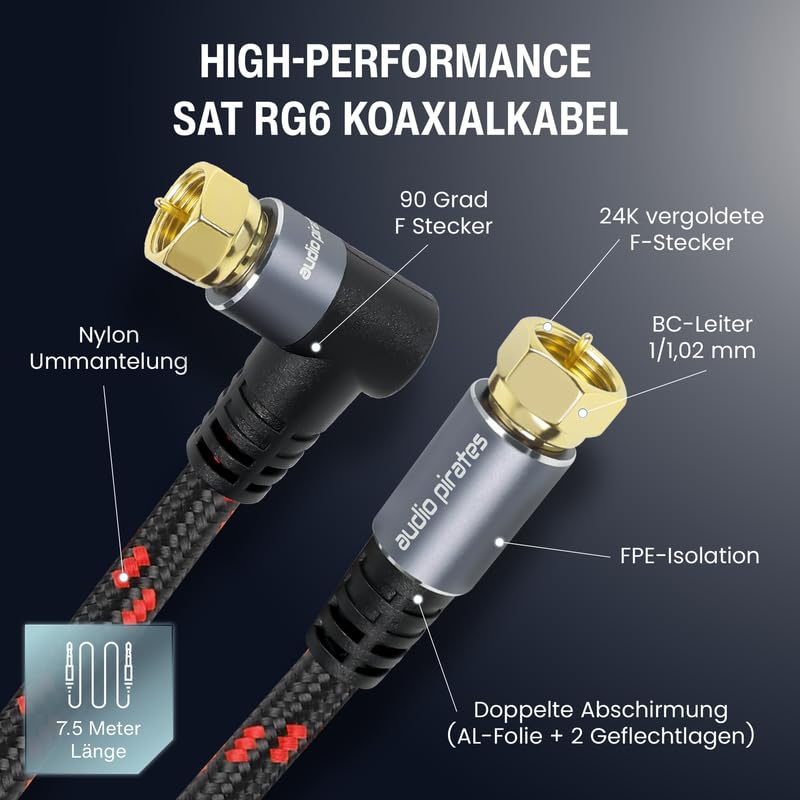 audio pirates RG6 Koaxialkabel – SAT-Kabel mit 90° angewinkeltem F-Stecker – Doppelt geschirmtes Koa