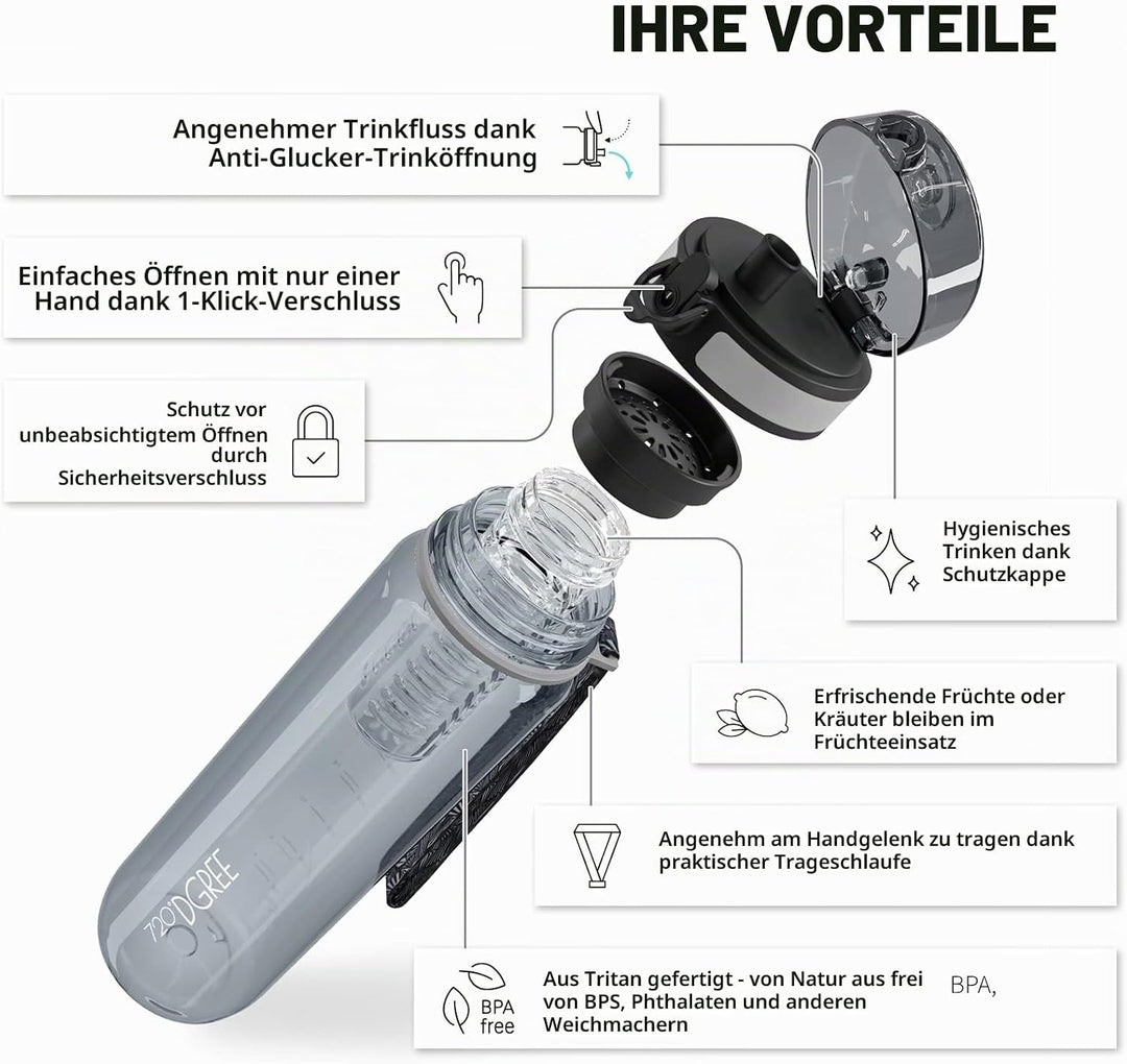 720°DGREE Trinkflasche “uberBottle“ 350ml, 500ml, 650ml, 1l softTouch +Früchtebehälter - Auslaufsich