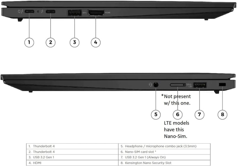 Lenovo ThinkPad X1 Carbon Gen 11 21HM002DUS Black Laptop, i7-1355U, 16GB, 512GB PCIe SSD, 14 Zoll IP