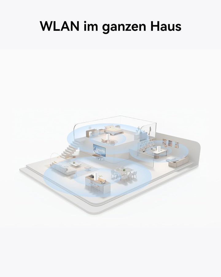 HUAWEI WiFi Mesh 3+ Router, Dual-Band Wi-Fi 6 AX3000, WLAN-Abdeckung im ganzen Haus, über 250 Geräte