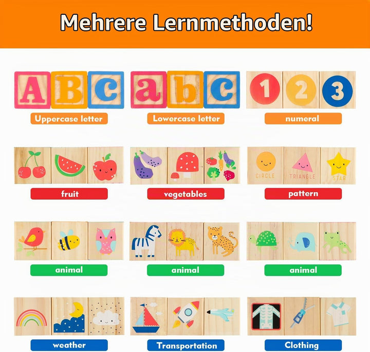 KABENFIS Holz ABC Block Cart Lernspielzeug für Kinder