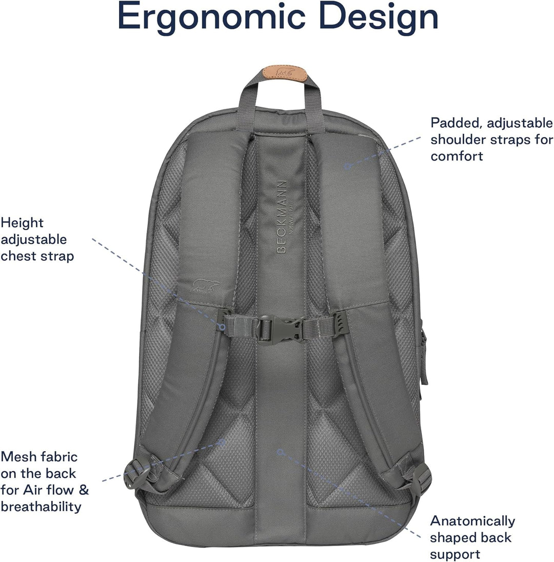 Urban Rucksack Foggy Green