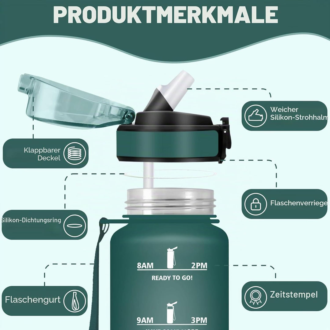 HoneyHolly Trinkflasche 1500ML, BPA-Frei, Trinkflasche Kohlensäure Geeignet, Wasserflasche Auslaufsi