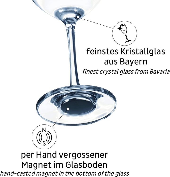 silwy® Magnetgläser, feine Kristallgläser mit perfekt integrierten Magneten und metallischen Nano-Ge