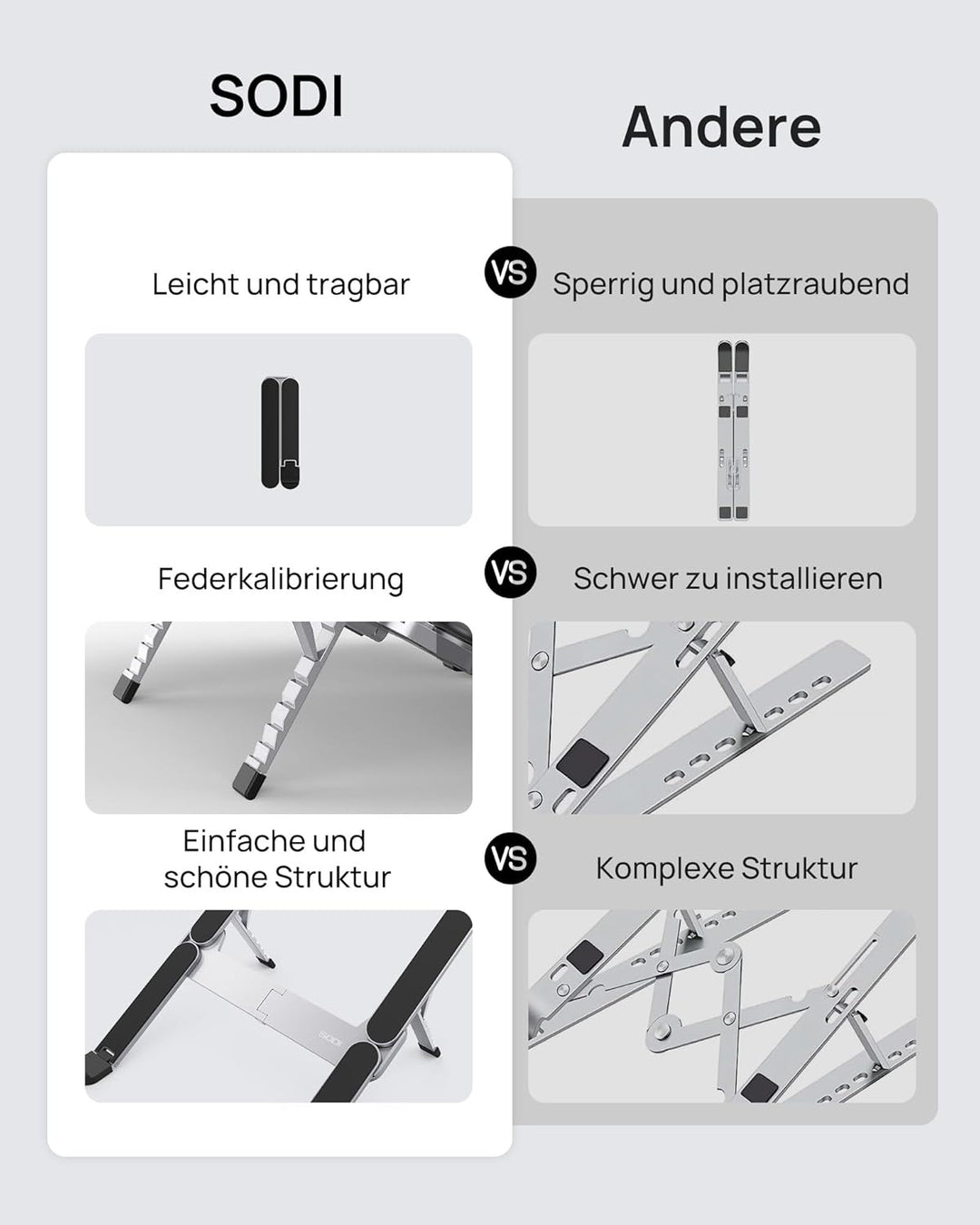 SODI Laptop Ständer, Faltbarer Laptopständer, Handtellergross Gefaltet, Tragbarer Aluminium Laptopst