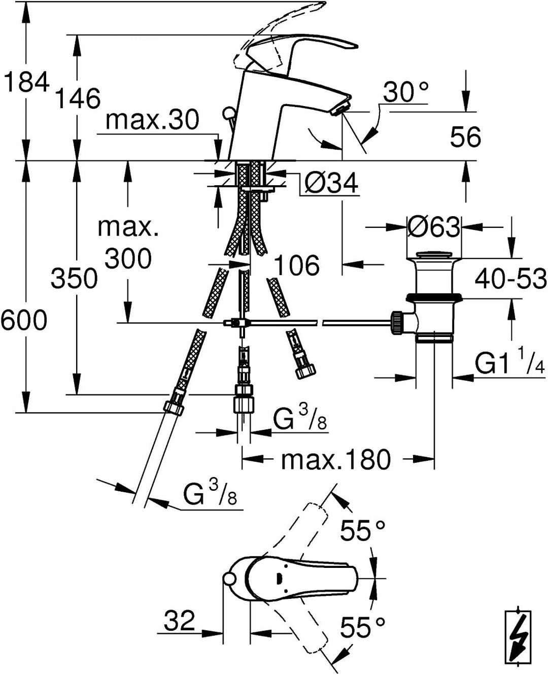 GROHE Eurosmart - Einhand- Waschtischarmatur (S-Size, schnelle Befestigung, variable Mengenbegrenzun