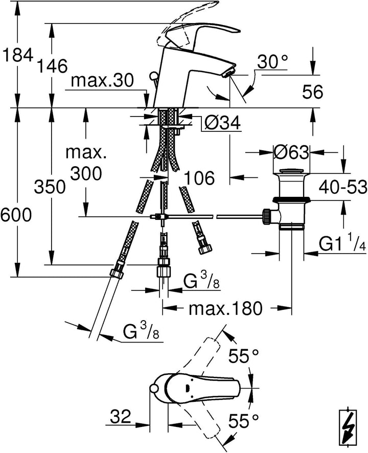 GROHE Eurosmart - Einhand- Waschtischarmatur (S-Size, schnelle Befestigung, variable Mengenbegrenzun