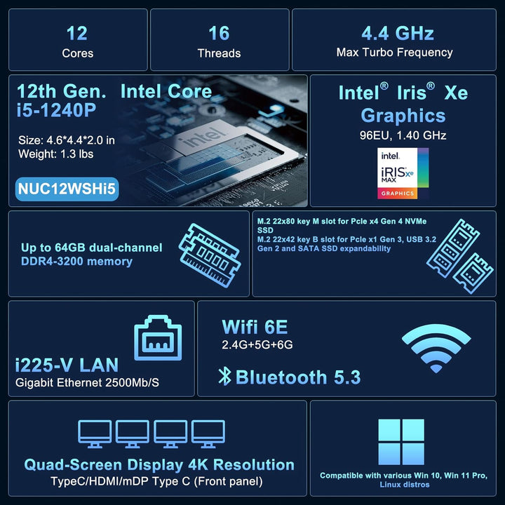 NUC geeignet für Intel NUC 12 Pro, ASUS NUC 12 Pro Wall Street Canyon Mini PC, i5-1240P, Barebone, 8