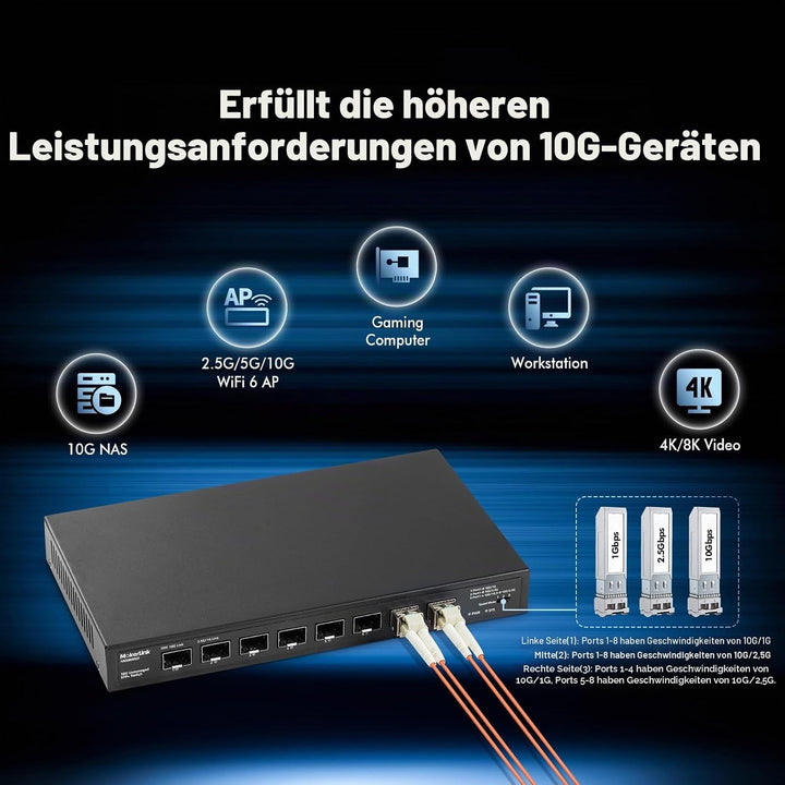 MokerLink 8 Port 10Gbps SFP+ Switch, unterstützt 1G/2.5G/10G SFP Module, 160Gbps Bandbreite, lüfterl