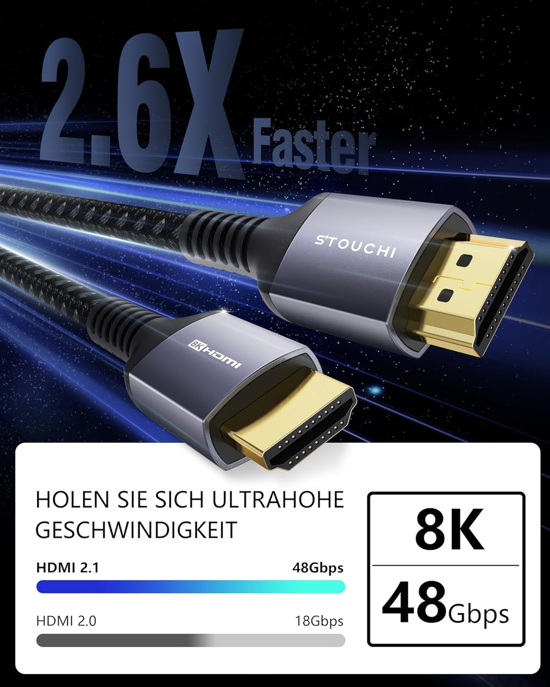 Stouchi 4m HDMI Kabel 8K Ultra HD 48Gbps High Speed 8K60 4K120 144Hz RTX 3080 eARC HDR10 4:4:4 HDC